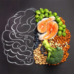 A drawing of a brain, one half is made of fruits and vegetables.